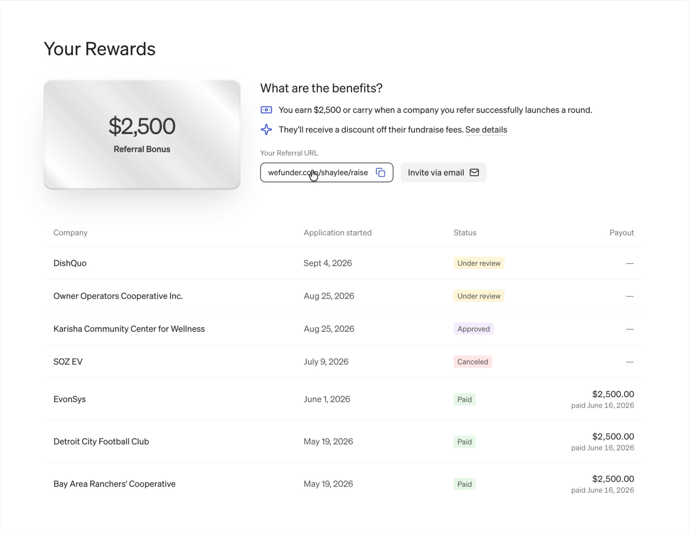 Wefunder Rewards video