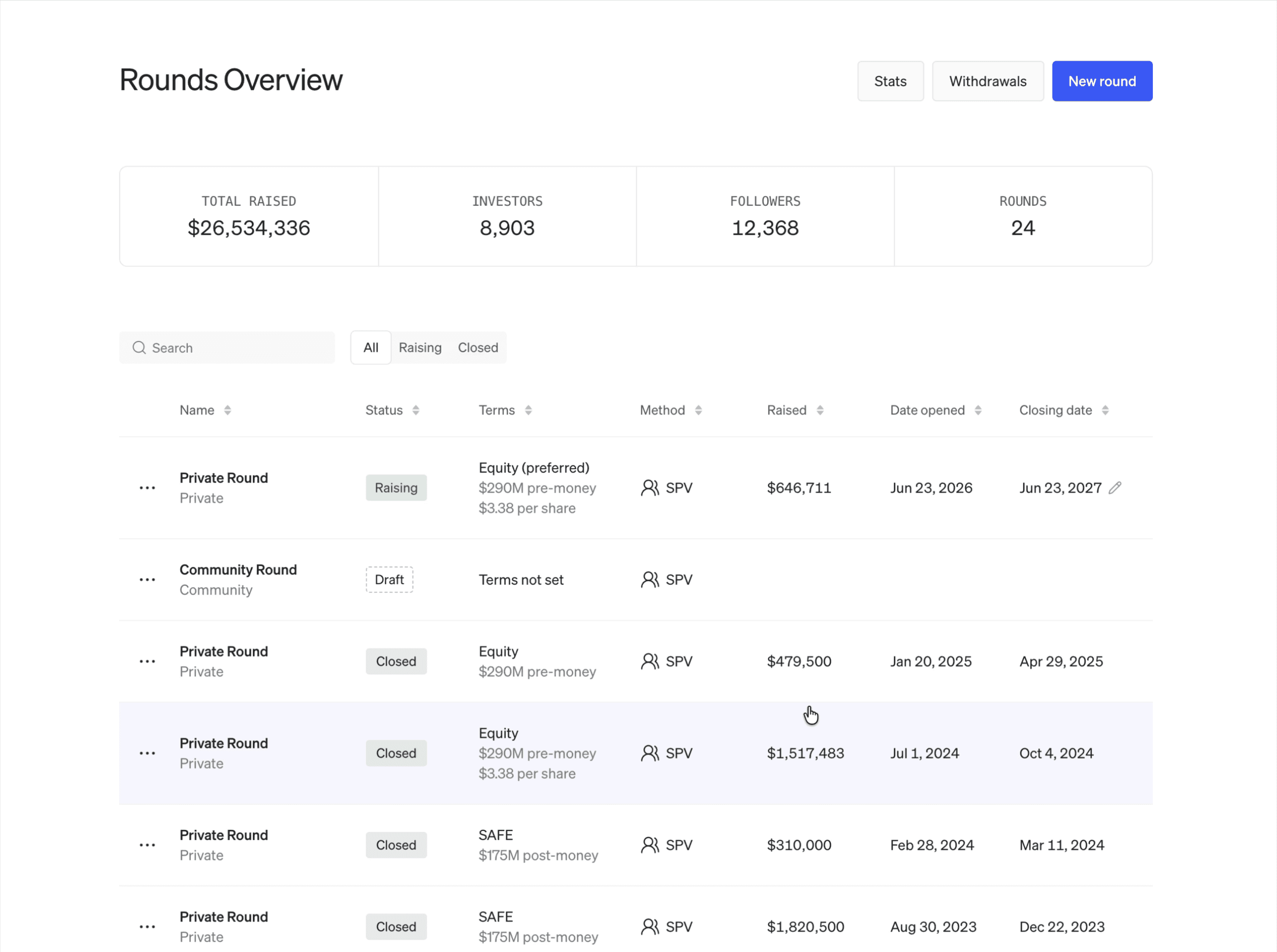 Founder dashboard video